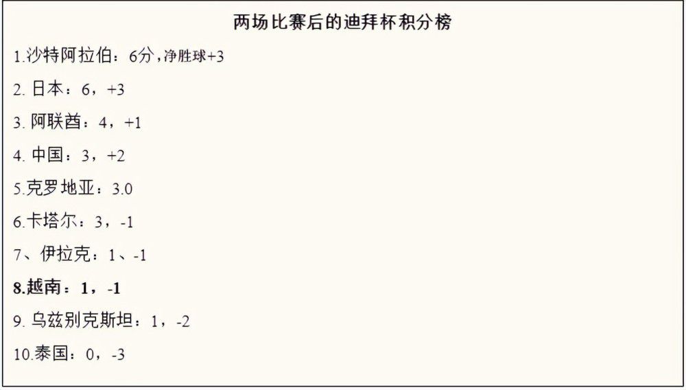 奥斯梅恩此前的合同在2025年到期，那不勒斯希望与他续约。